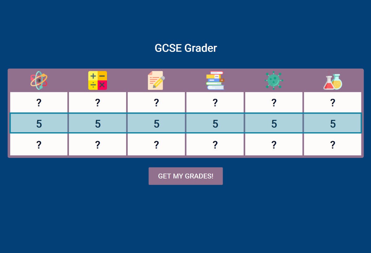 Featured image of GCSE Grader